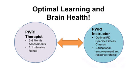 optimallearning optimallearning