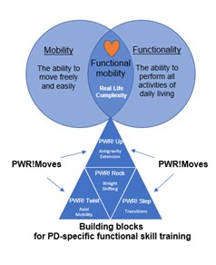 FunctionImagePyramid